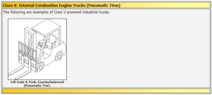 Florida Forklift Training - Class V Forklifts
